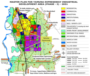 Yeida authority plots