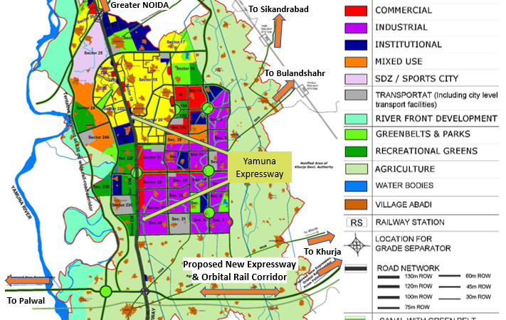 Yeida authority plots