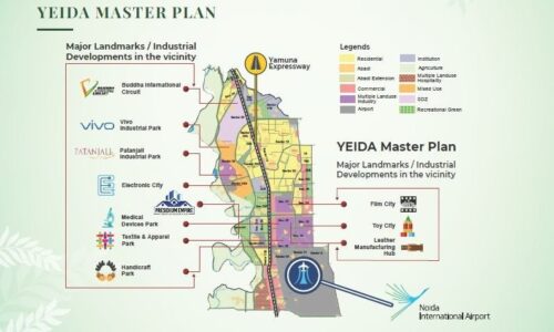 YEIDA Master Plan map showing sector layout, Yamuna Expressway, Noida International Airport, and nearby industrial developments like Buddha International Circuit and Electronic City.